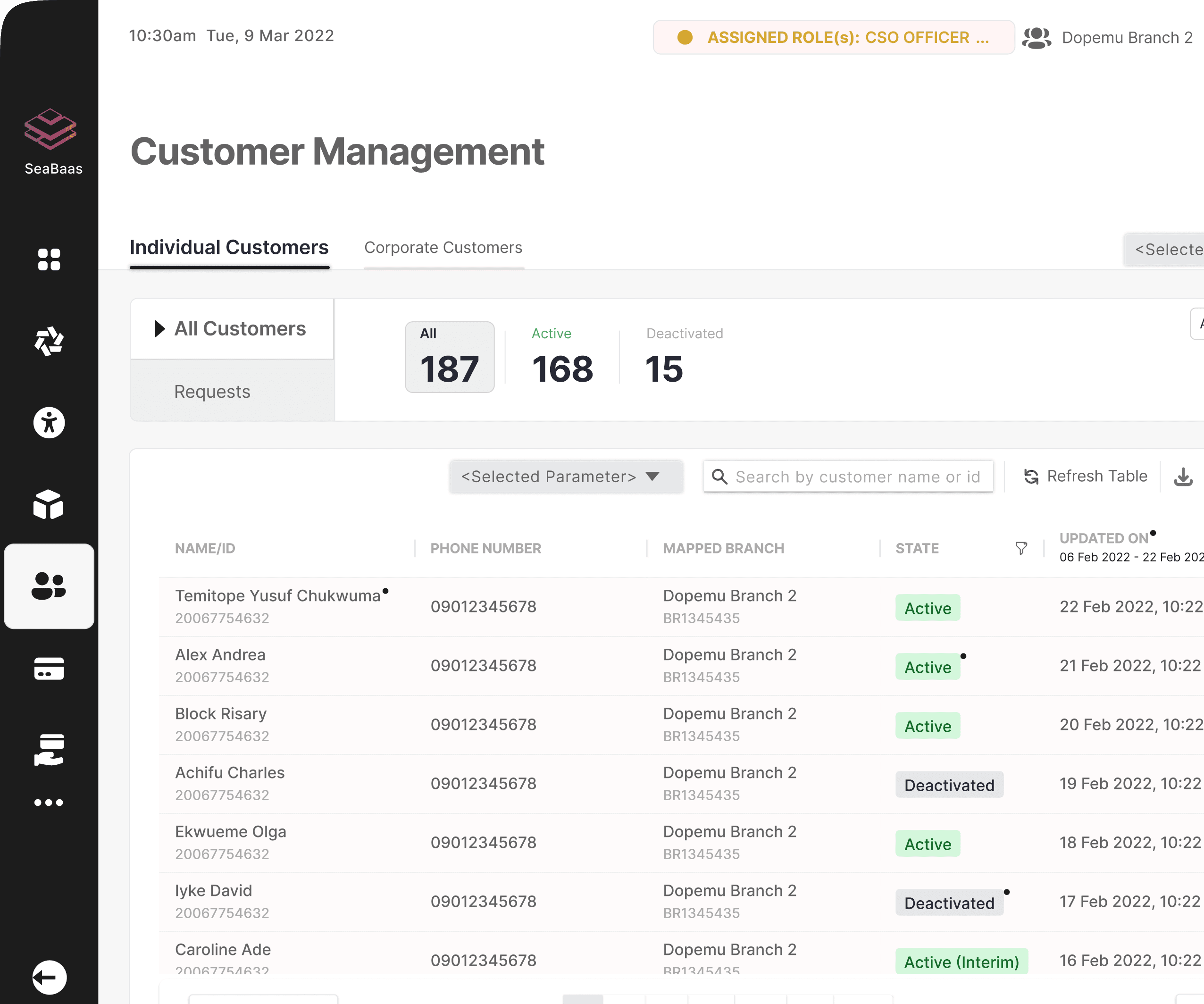 Dashboard Preview